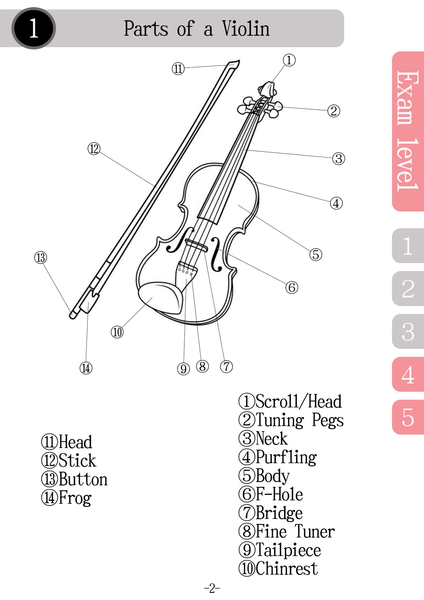 Textbook for Violin Written Exam