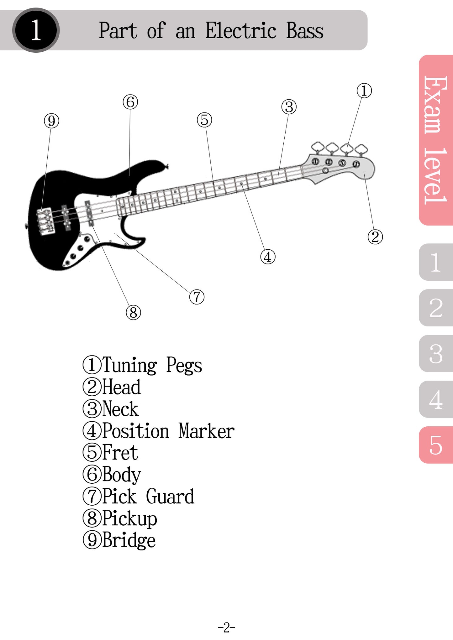 Textbook for Bass Written Exam