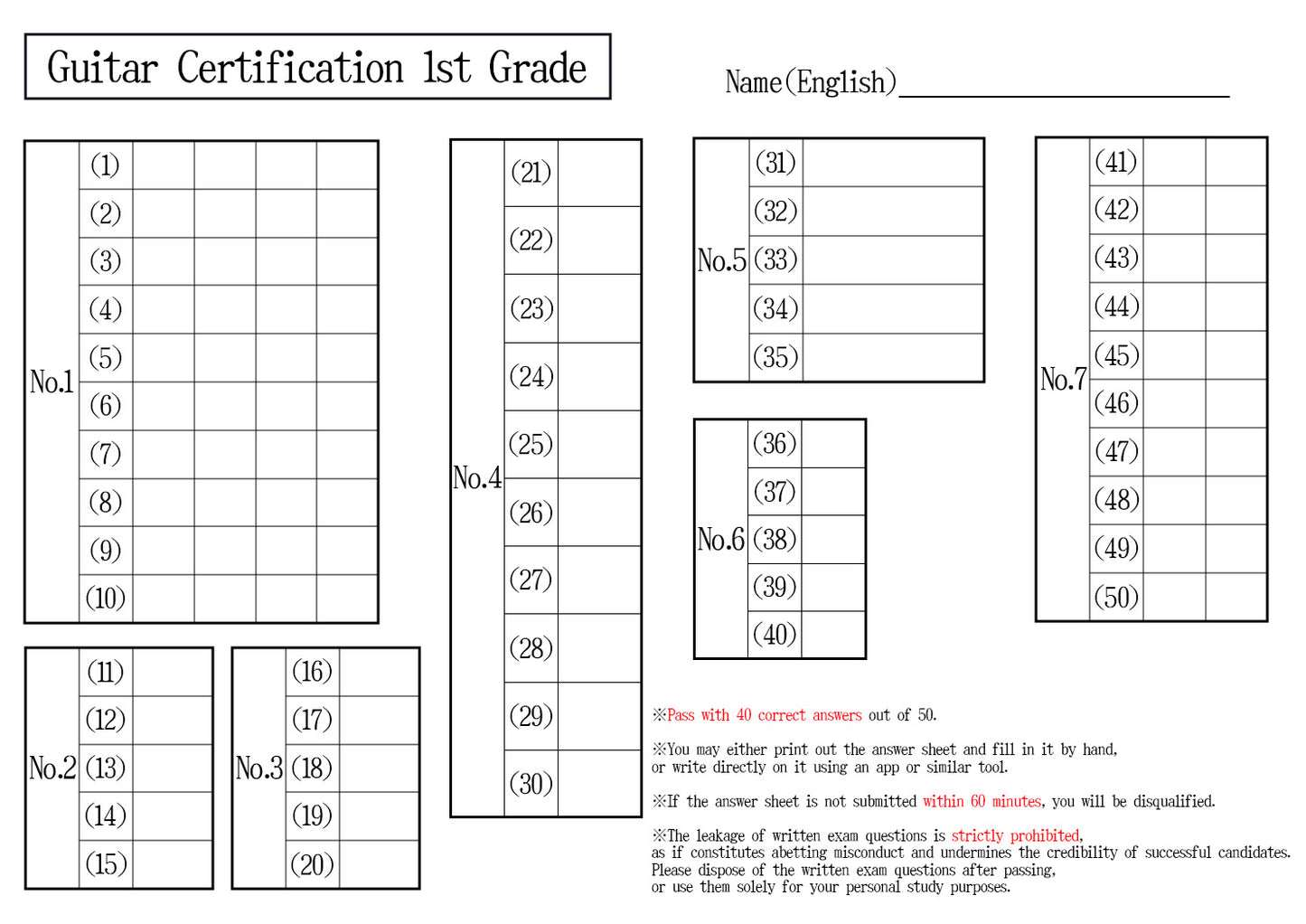 Guitar Certification 1st Grade(Expert)