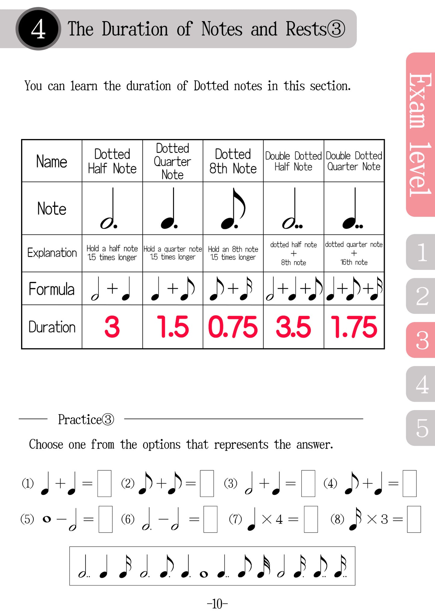 Textbook for Bass Written Exam