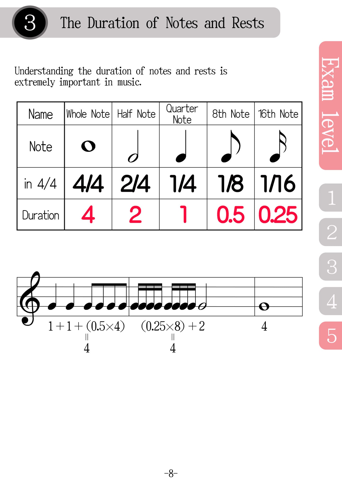 Textbook for Vocal Written Exam