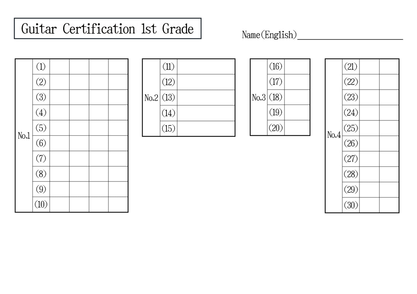 Guitar Certification Mock Exam All Grade